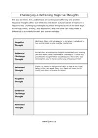 Challenging and Reframing Negative Thoughts – Fort Garry Women’s ...