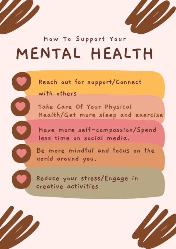 How to Support Your Mental Health – Fort Garry Women’s Resource Centre